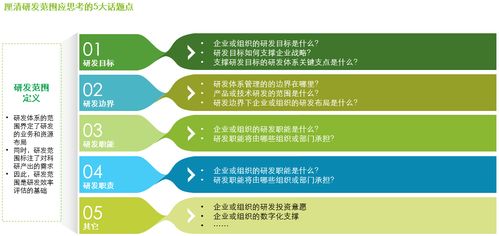 星光燦爛，何以摘星？——企業(yè)研發(fā)體系的價(jià)值評估與管理咨詢之道